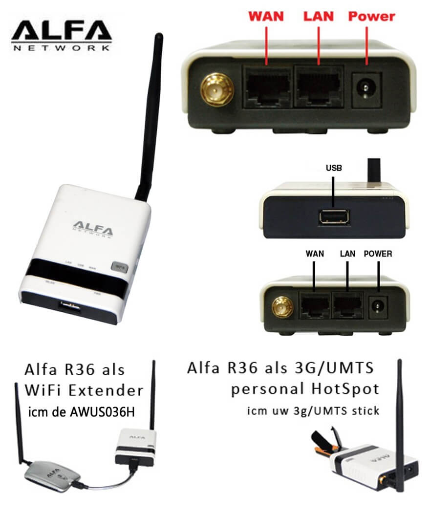 alfa router r36